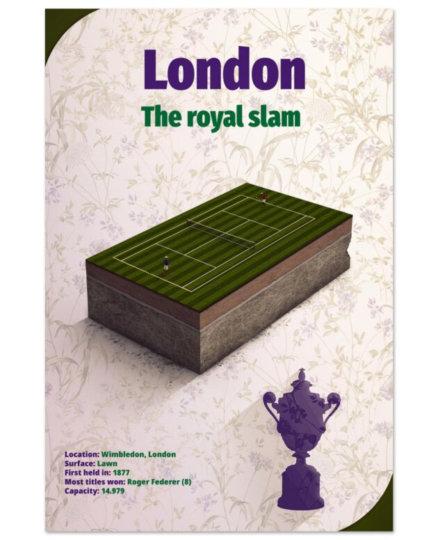 The Royal Slam